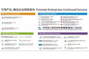 深圳市钟表行业协会打造深圳品牌，创造深圳奇迹！